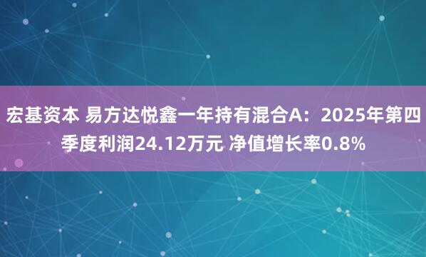 宏基资本 易方达悦鑫一年持有混合A：2025年第四季度利润24.12万元 净值增长率0.8%